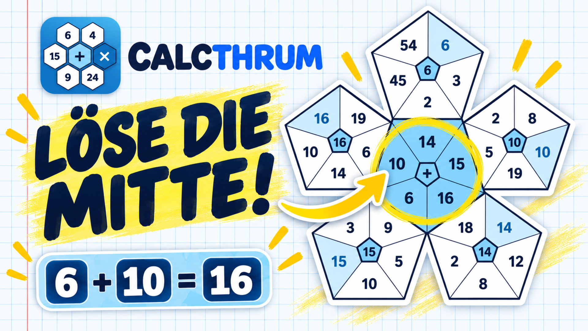 CALCTHRUM – Erklärvideo ansehen